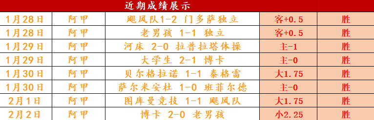 山东围棋实,验班在山东,体育职业技,V体育,V体育app,V体育官网,V体育下载,V体育入口