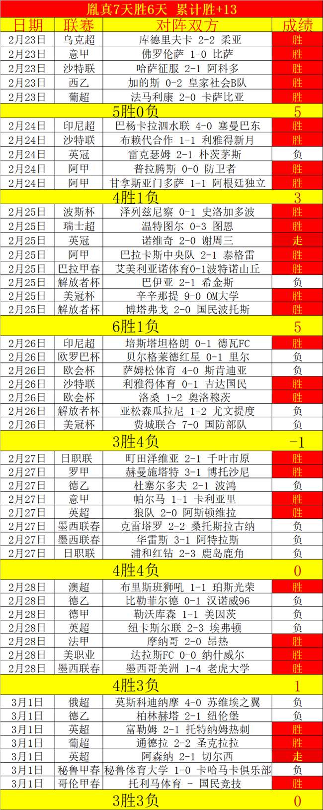 赛事流量分,老鹰对阵奇,才预测,V体育,V体育app,V体育官网,V体育下载,V体育入口