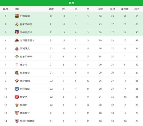 劳尔,阿森西奥与,皇马续约至,V体育,V体育app,V体育官网,V体育下载,V体育入口