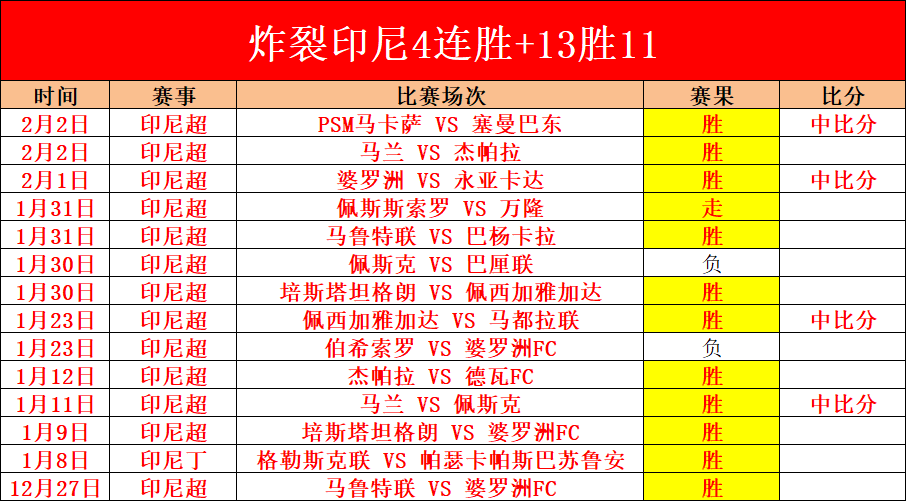 年国际体坛,十大热点新,闻图解,V体育,V体育app,V体育官网,V体育下载,V体育入口