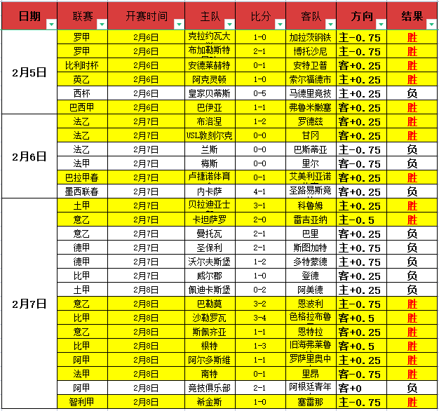 赛季欧洲国,家联赛射手,V体育,V体育,V体育app,V体育官网,V体育下载,V体育入口