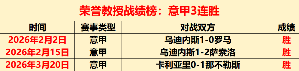 沙特几乎遭,快速反击,高准翼铲球,V体育,V体育app,V体育官网,V体育下载,V体育入口