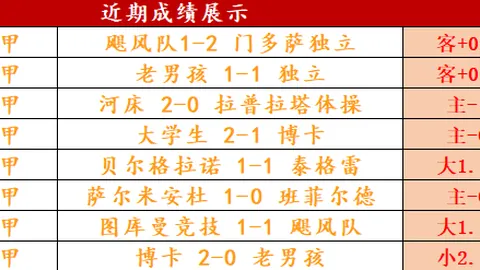 山东围棋实验班在山东体育职业技术学院今日开启