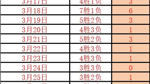 奥沙利文赛季第八退赛，公开发声致歉阐述原因——九派新闻独家报道